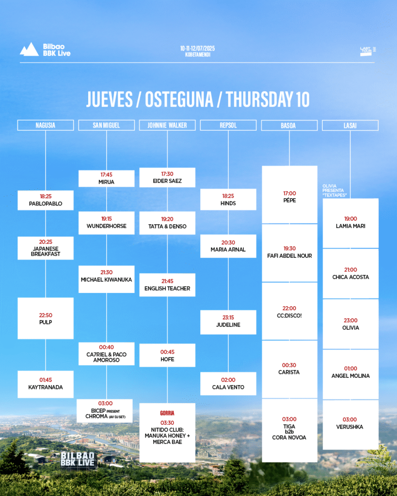 Bilbao BBK Live