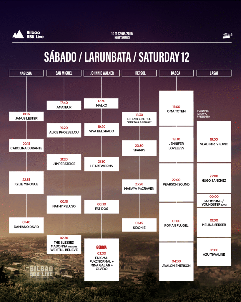 Bilbao BBK Live