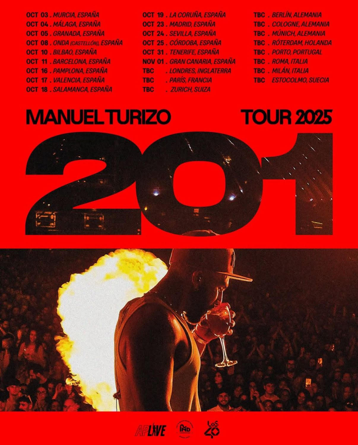 Manuel Turizo
