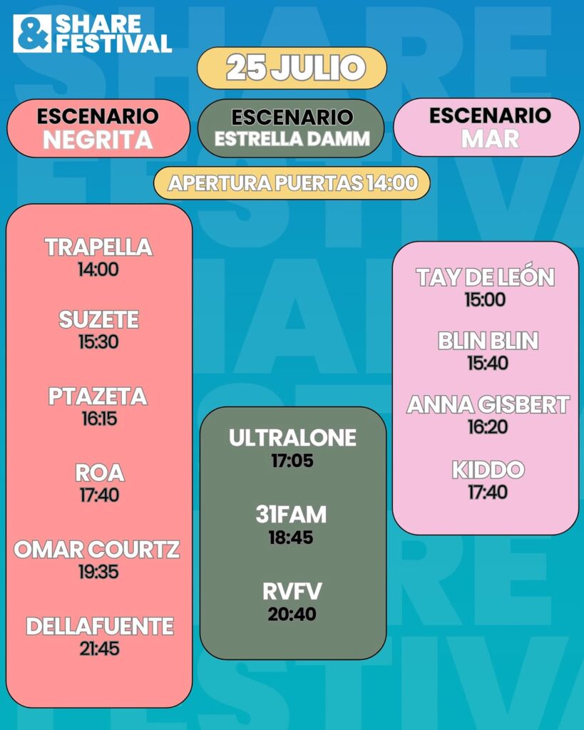 Share Festival